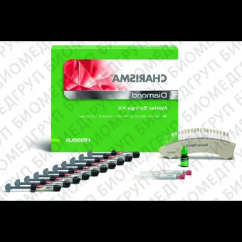 Наногибридный композитный материал Charisma Diamond Master Kit