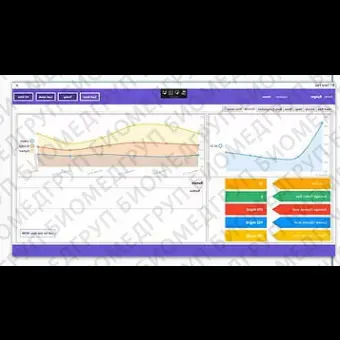 Программное обеспечение для сердца DVX