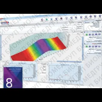 Программное обеспечение для спектрометрии AvaSoftFull, AvaSoftAll