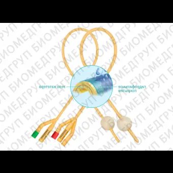 Катетер Фолея двухходовой с гидрофильным покрытием, Ch/Fr 22, объем баллона 30 мл  Mederen