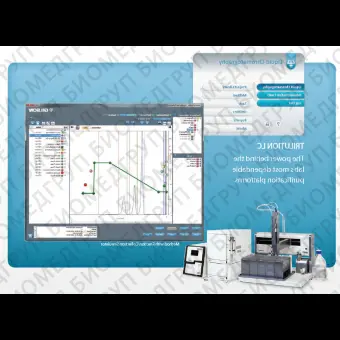 Программное обеспечение для жидкостной хроматографии TRILUTION LC