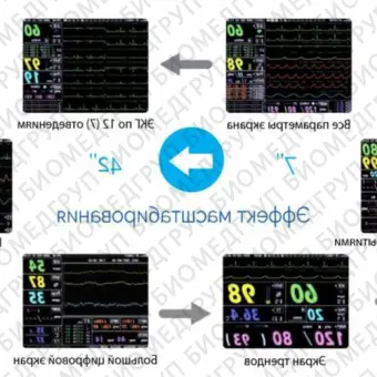 Votem VP700 Монитор пациента