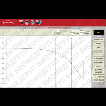 Программное обеспечение для лабораторий TechneWorks