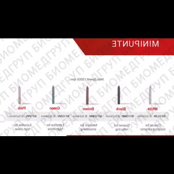 Полир MINIPUNTE универсальный для обработки трудных поверхностей, 1шт. Reddish Stone N11PVL 3 мм х 24 мм Розовый Миниконус