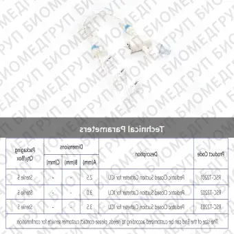 Катетер респираторного всасывания PCSC