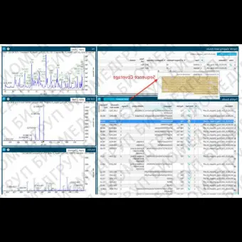 Программное обеспечение для массспектрометрии AnalystTF