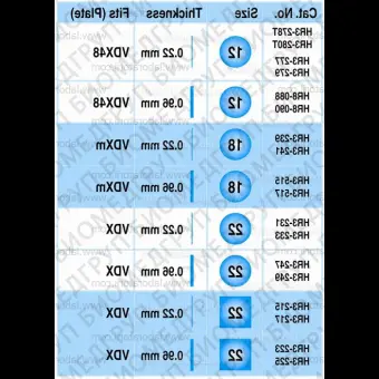 Слайды из кремниевого стекла 12 мм x 0.96 мм, 1060 слайдов