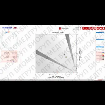 Программное обеспечение для PCR BioVisor RT