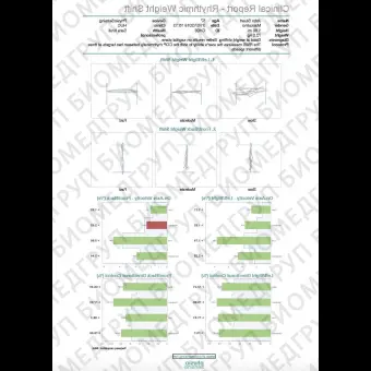 Переносная стабилометрическая платформа PhysioSensing Rehab