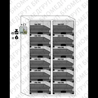 Шкафы для хранения негорючих опасных материалов, ширина 59  119 см, распашные дверцы, выдвижные полки SLClassic, Asecos, 3060600130608, ширина 119 см, 12 ящиков
