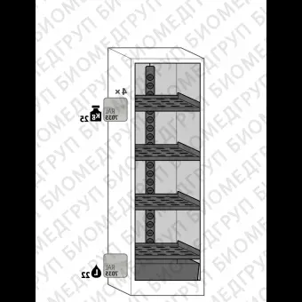 Шкафы для хранения аккумуляторов, 90 минут IonLine, Asecos, 3861104738628, Battery Charge, 4 полки