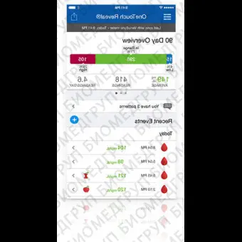 Медицинское приложение iOS OneTouch Reveal