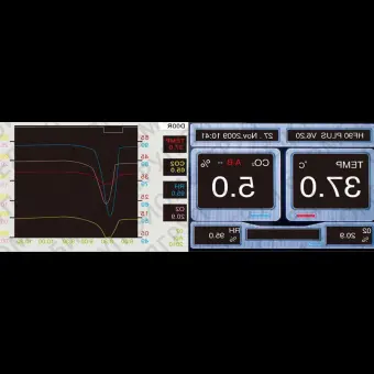 Мультигазовый лабораторный инкубатор HF 100