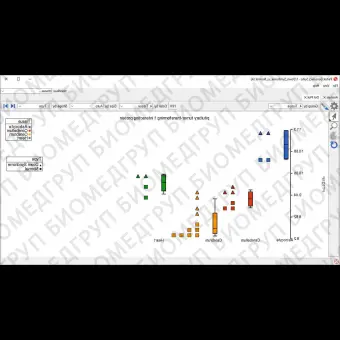 Программное обеспечение для секвенирования нового поколения Genomics Suite