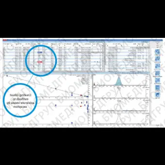 Программное обеспечение для спектрометрии LabSolutions Insight