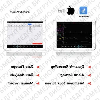 Монитор пациента для ЭКГ AM4100