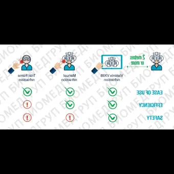 Автоматический офтальмологический рефрактор Visionix VX65