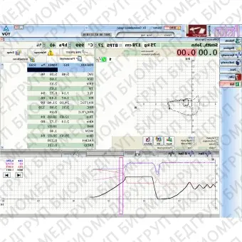 Система EFR с измерением DLCO PDT111/d