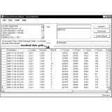Программное обеспечение для фармацевтической промышленности Excel Macro, Secure Excel Macro